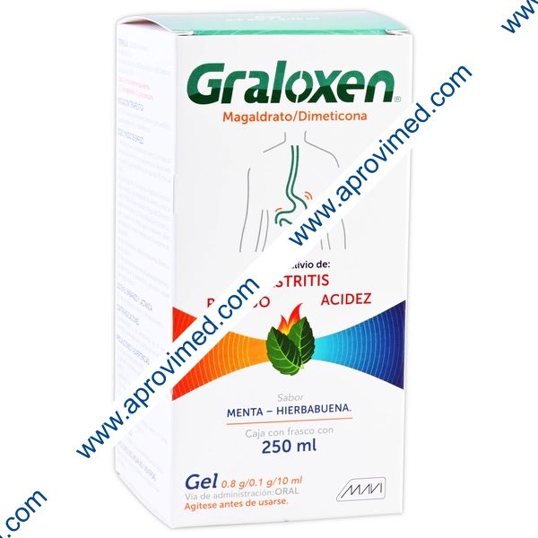 GRALOXEN GEL Fco. 250 ML. 0.8-0.1 G/10 ML.